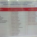 restricted-list-is-bigger-than-premitted